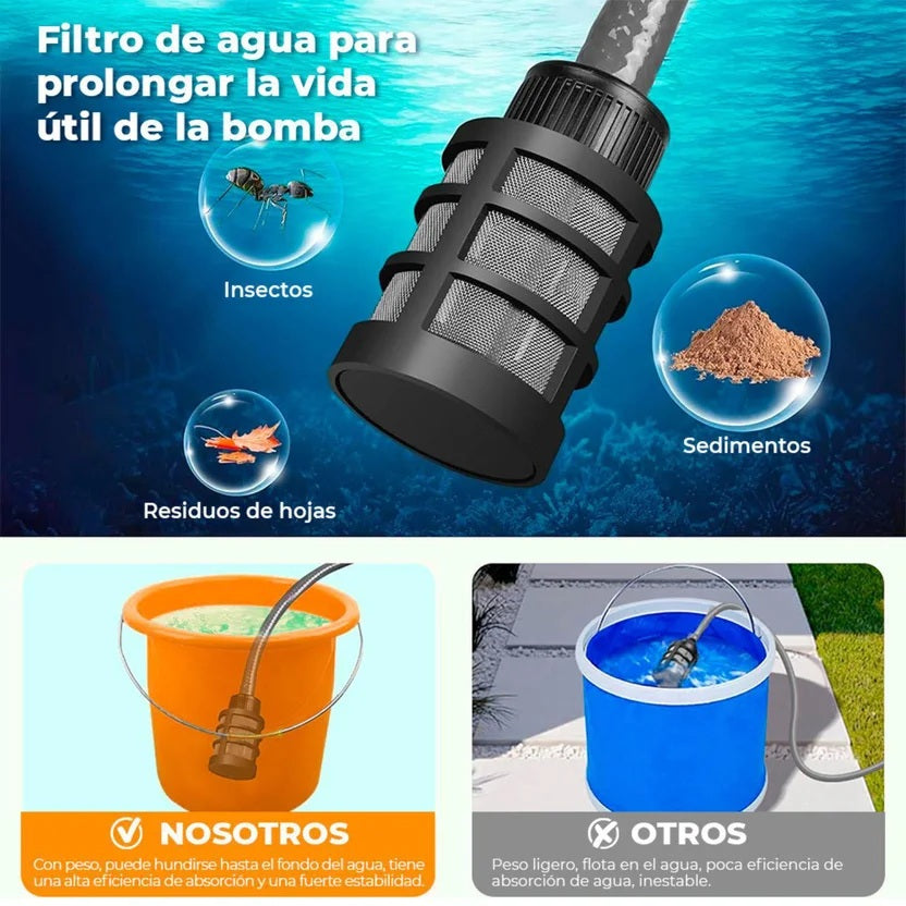 Hidrolavadora Portátil Inalámbrica 6 en 1 con Doble Batería 48V