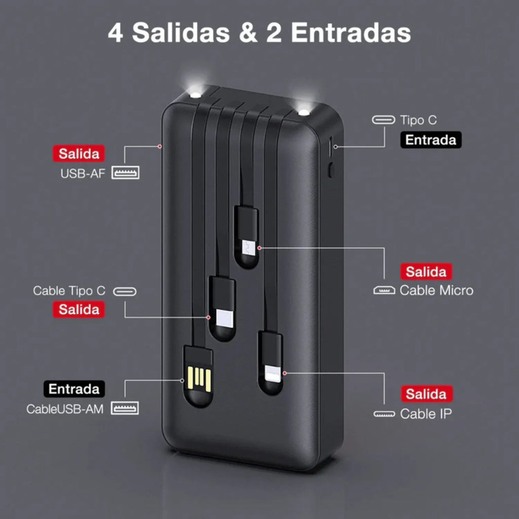 PowerBank Portátil 1HORA 10000mAh - Carga Rápida