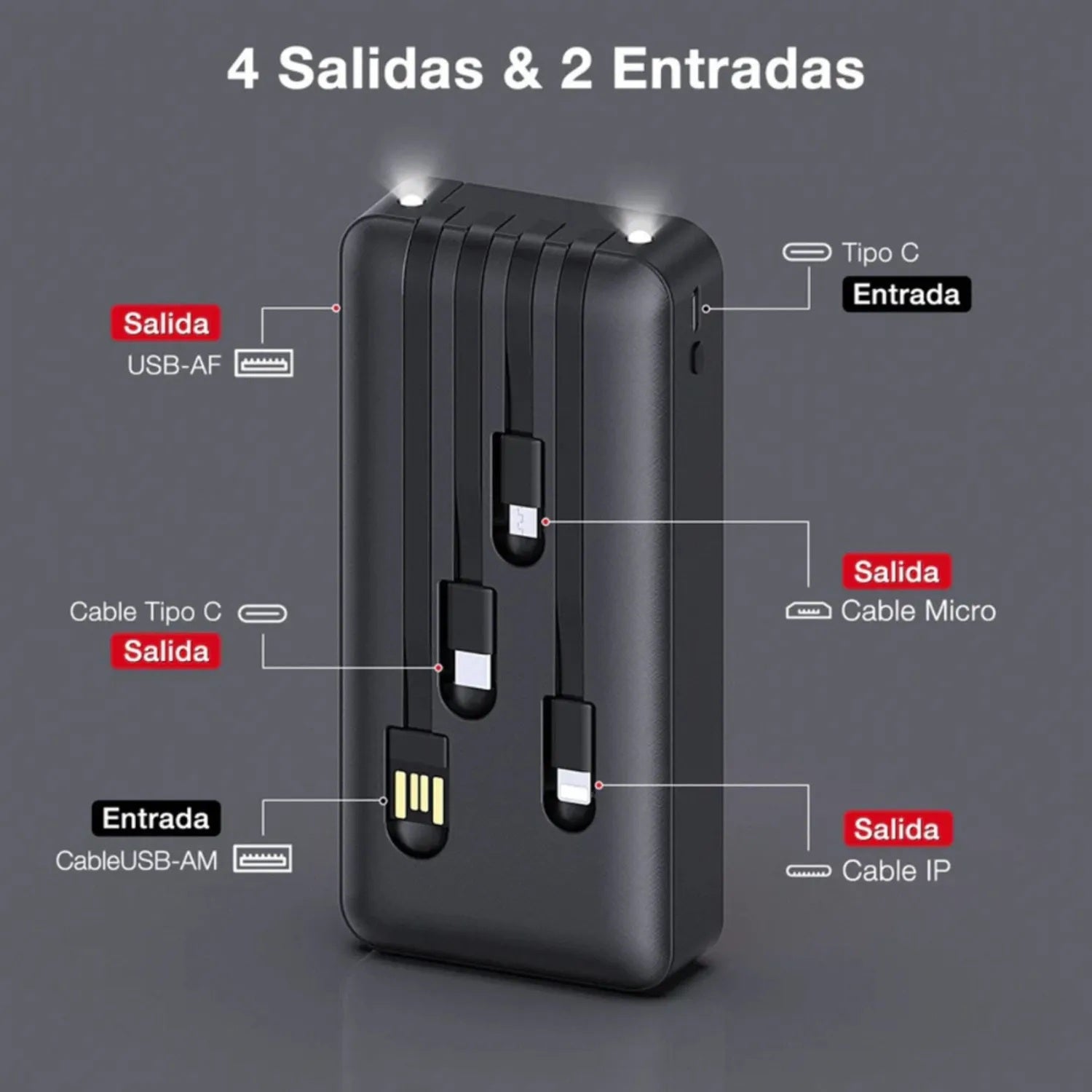 PowerBank Portátil 1HORA 10000mAh - Carga Rápida
