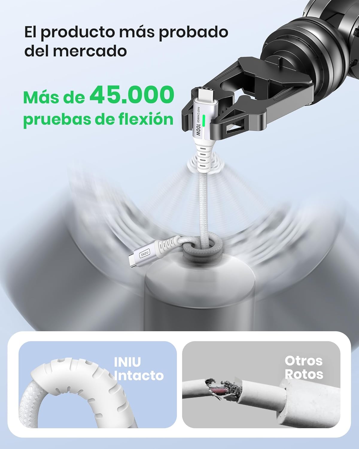 Cable Carga Rapida Tipo C a Tipo C compatible con iPhone y Android 100W